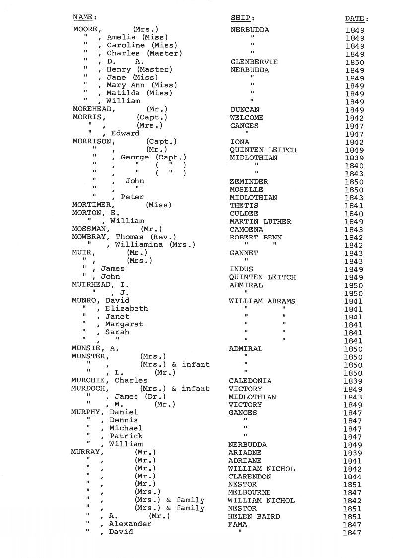 [Passengers to Port Phillip from Scotland 1839-51]